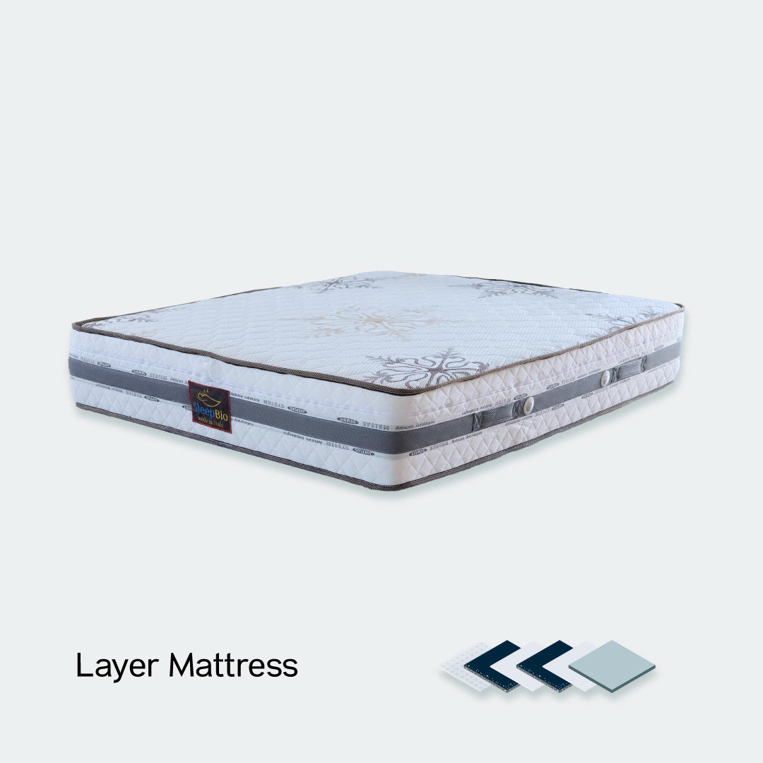 Earth Mattres