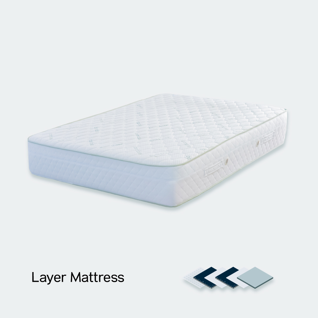 Prime Mattress
